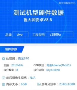 VIVO X23 - тесты