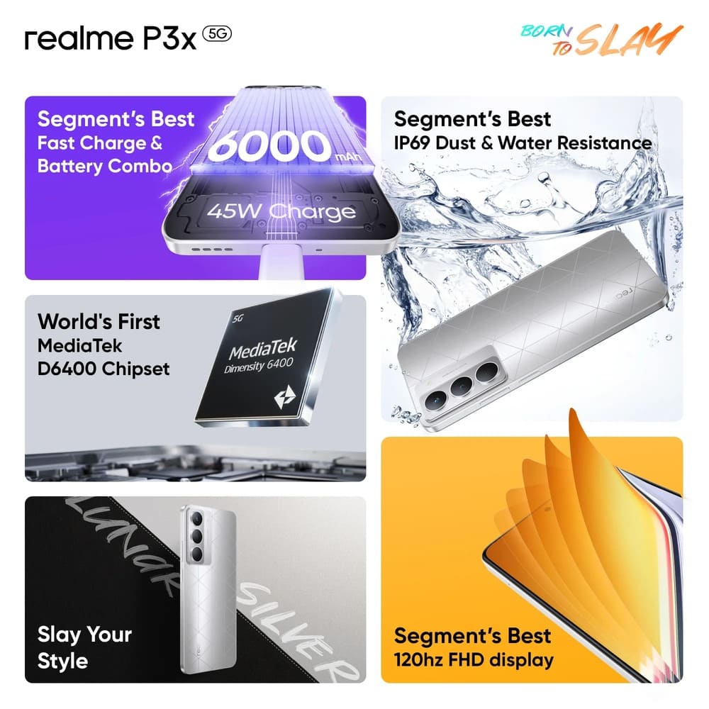 realme P3x 5G: новый смартфон на Dimensity 6400 и защитой IP68/69