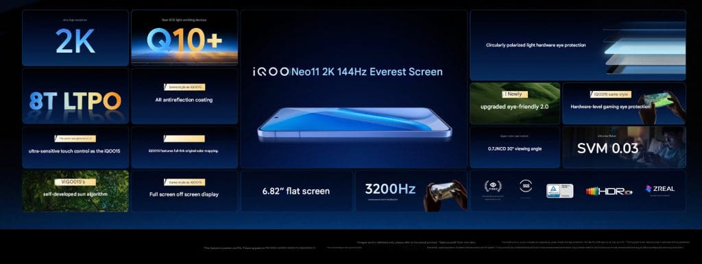 iQOO Neo11: официальные харатеристики флагмана: 2K 144Hz 8T LTPO AMOLED, Snapdragon 8 Elite, IP68 + IP69 и аккумулятор на 7500 мАч