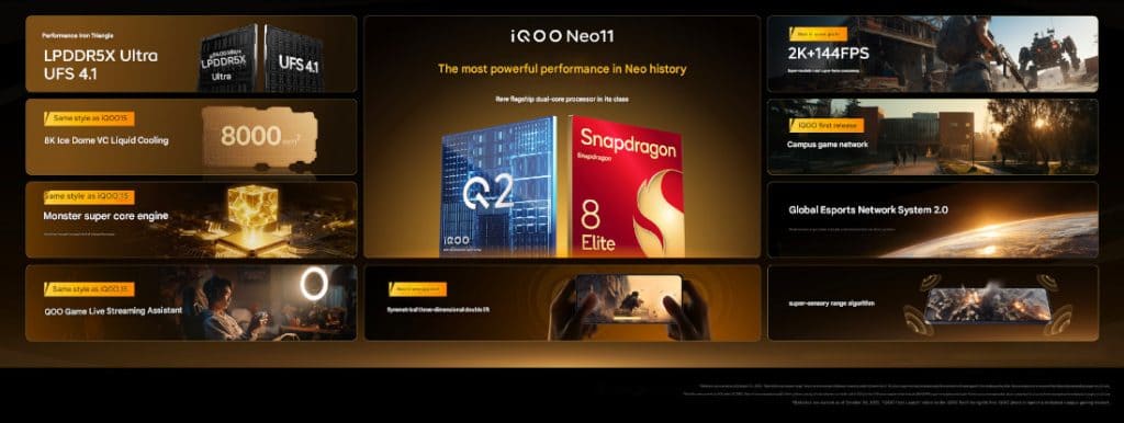 iQOO Neo11: официальные харатеристики флагмана: 2K 144Hz 8T LTPO AMOLED, Snapdragon 8 Elite, IP68 + IP69 и аккумулятор на 7500 мАч