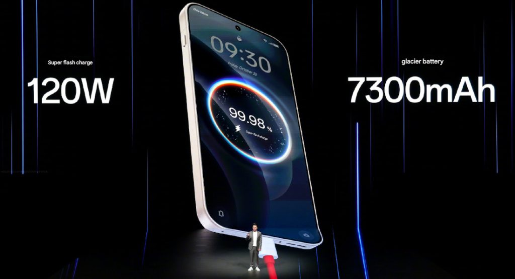 OnePlus 15 с 6,78' дисплеем 1.5K AMOLED 165 Гц, Snapdragon 8 Elite Gen 5 и аккумулятором 7300 мАч