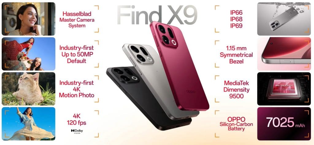 OPPO Find X9 и OPPO Find X9 Pro: глобальный запуск смартфонов, характеристики и цены