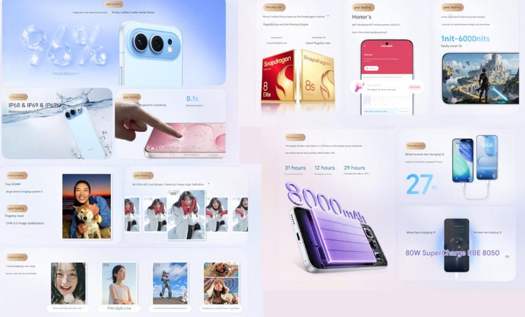 HONOR 500 и HONOR 500 Pro представлены с камерами 200 МП и аккумулятором 8000 мАч