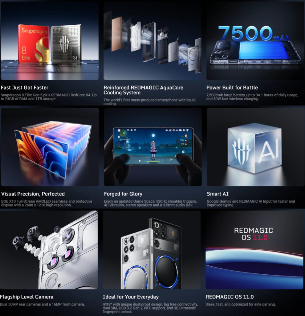 REDMAGIC 11 Pro представлен: цены, дата выхода смартфона с аккумулятором на 7500 мАч